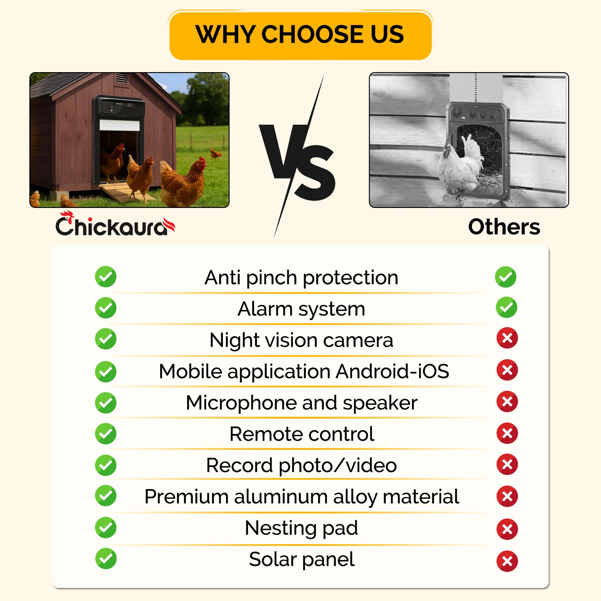 Chickaura anti-pinch sensor protects birds during operation
