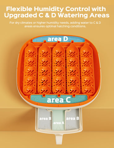 Chickcozy thermometer-seat provides precise temperature readings for reliable incubation.