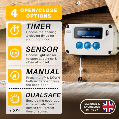 ChickenGuard solar panel kit powers the unit for greener, maintenance-free operation.