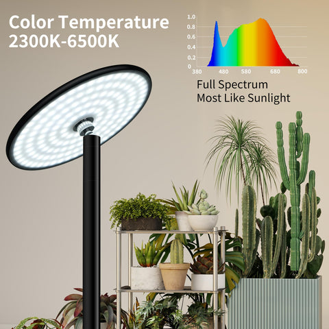 Chiphy 90-degree lamp head allows full canopy coverage for lush foliage.