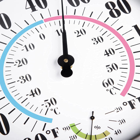 CHIVENIDO large-number dial provides quick readings from afar