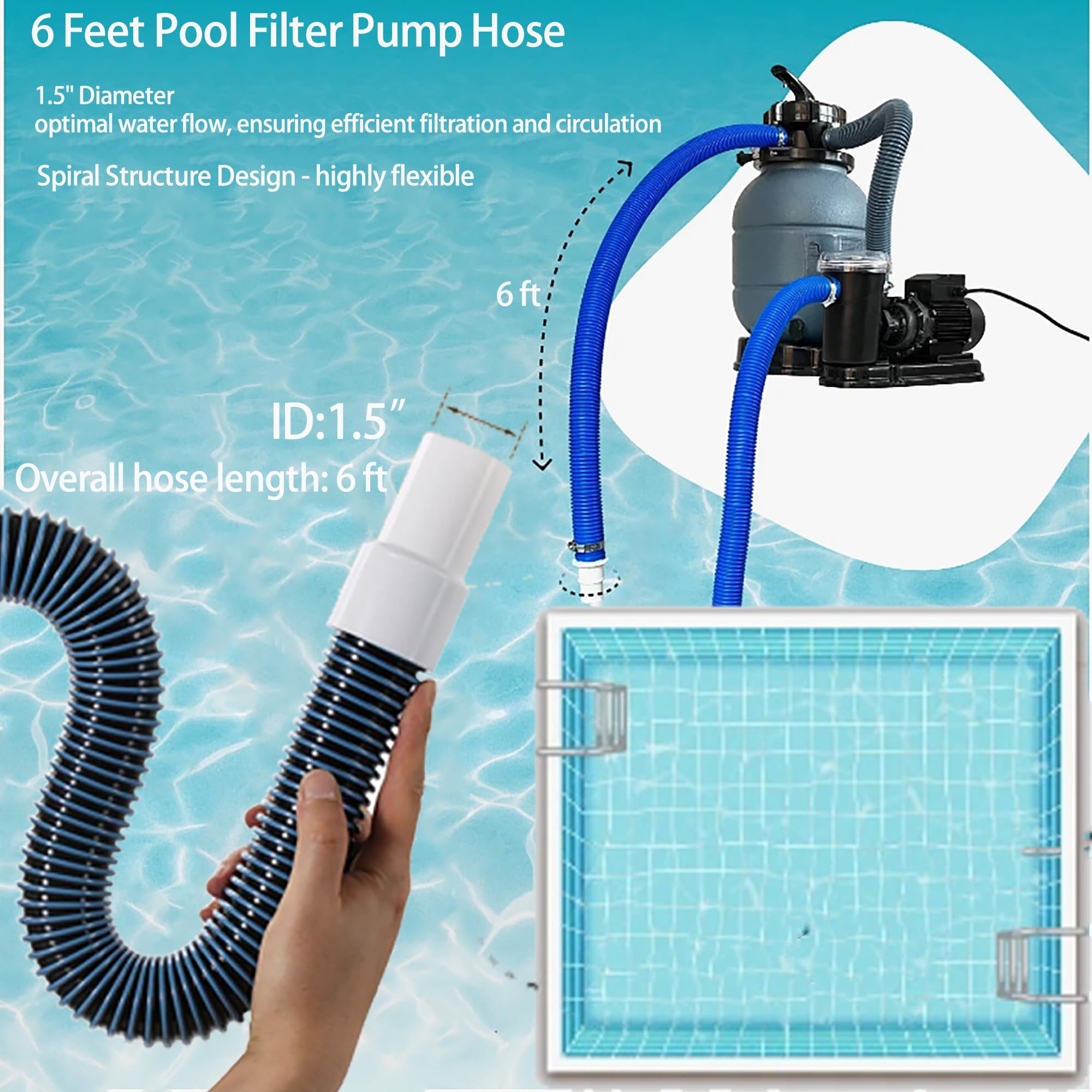CHOOHC clamps and PTFE tape ensure leak-free hose connections.