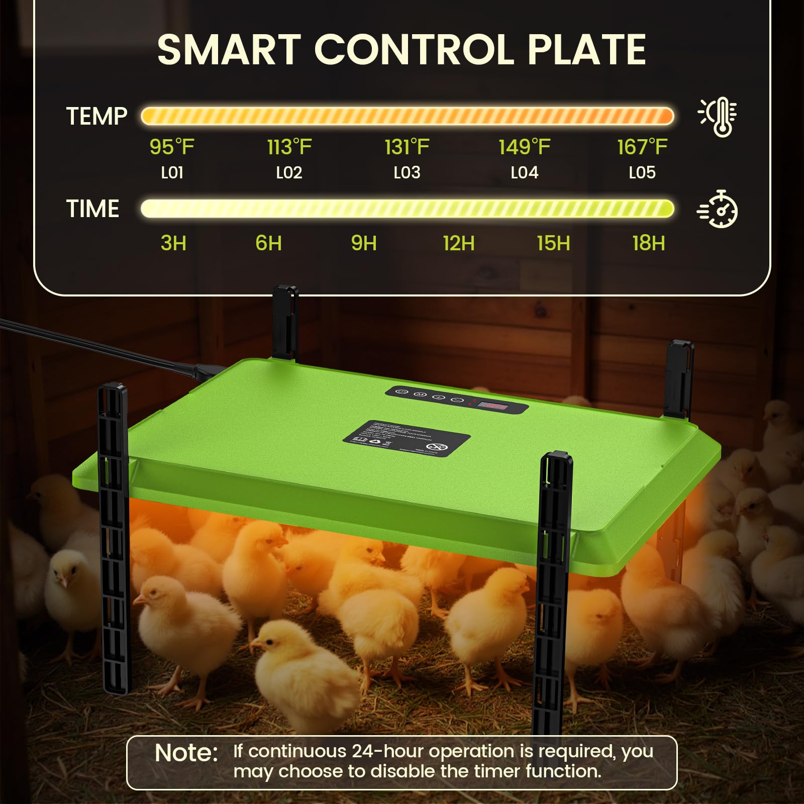 Chtoocy ABS panel is easy to clean and built to last