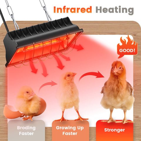 Chtoocy carbon-fiber bulb emitting strong infrared warmth