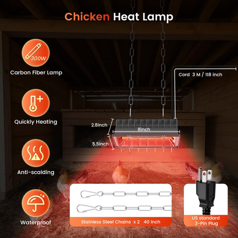 Chtoocy easy-hang installation for quick setup