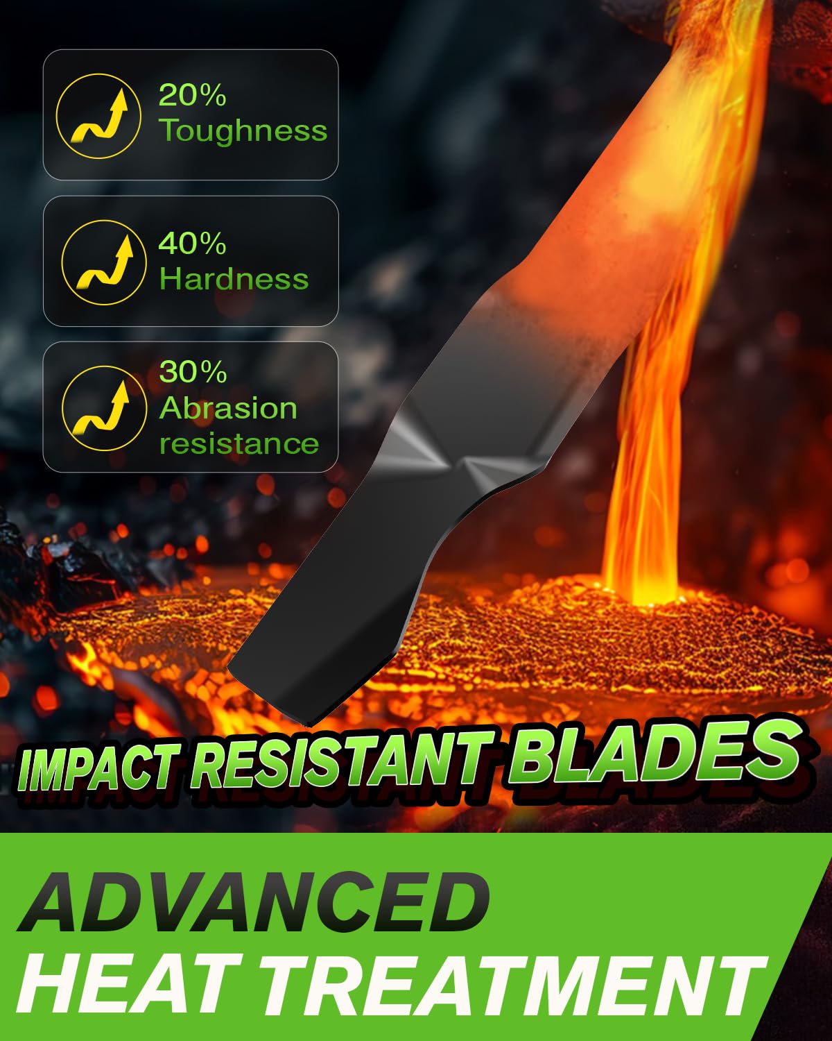 Chway mulching blade compatible with Troy-Bilt and Craftsman mowers