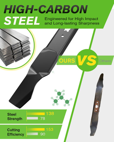 Chway 21 inch mulching blade made of high-strength steel for durability