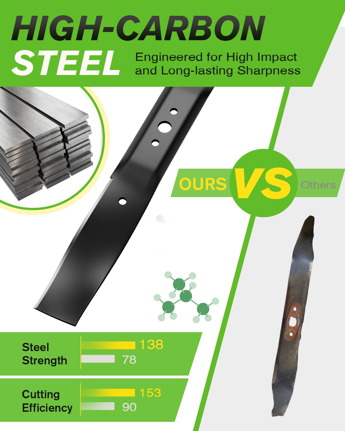 Chway 331737B aerodynamic curved blades improve airflow and reduce clogs.