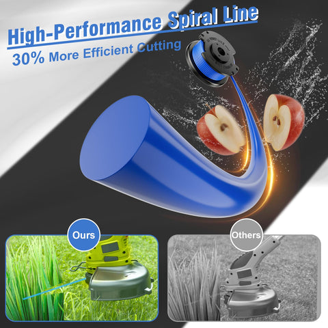 Chway AC14RL3A spool close-up shows durable nylon composition for strength.