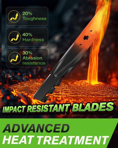 Chway aerodynamic blade design enhances airflow for clean cuts.