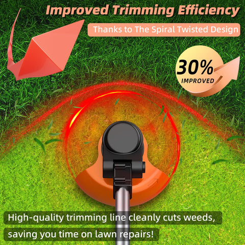 Chway AL2420P 110lb tensile line withstands high-speed trimming.