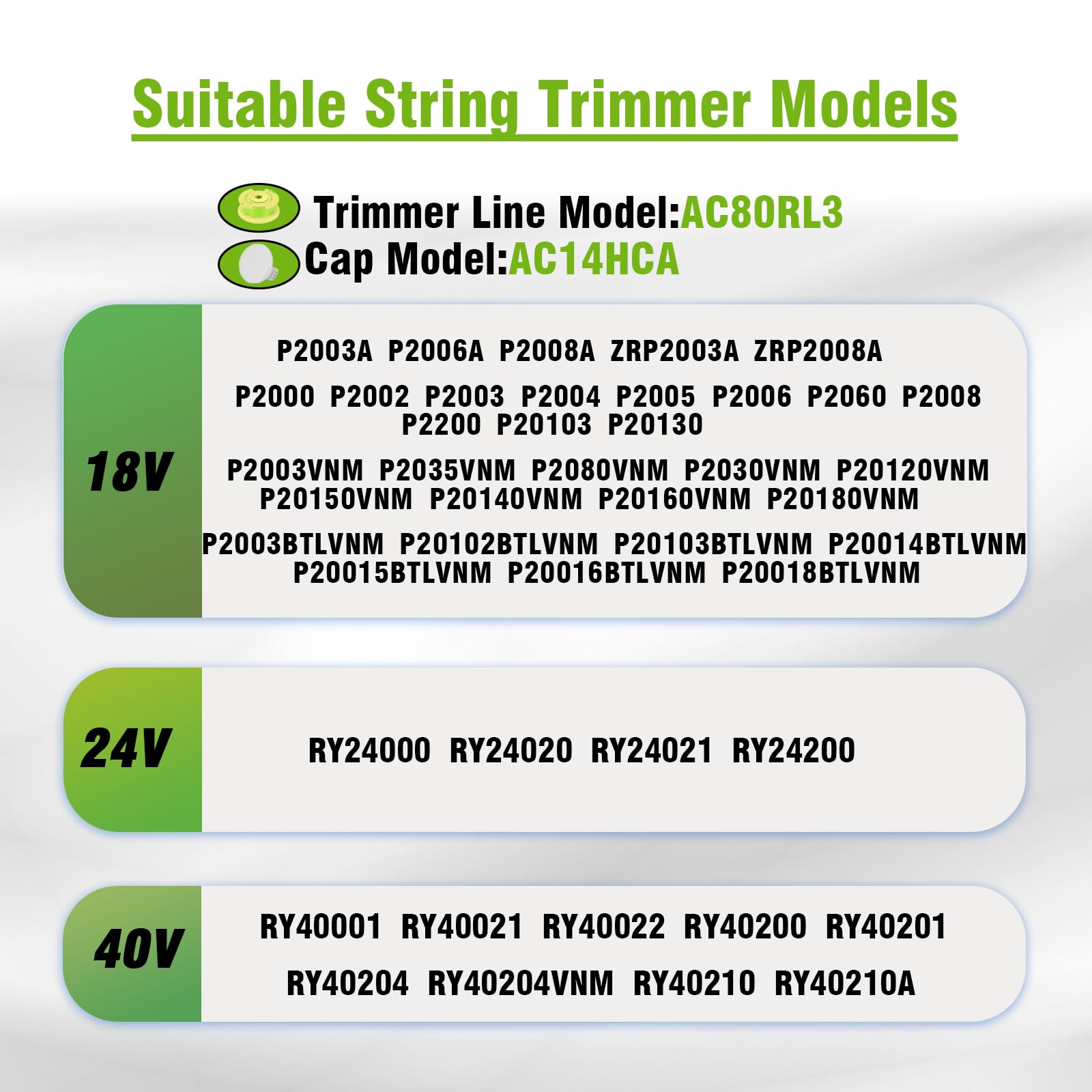 Chway nylon-glass-fiber trimmer line emphasizes wear resistance and longer life.