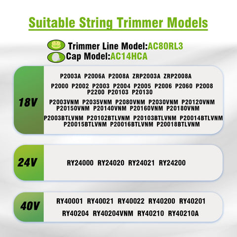 Chway nylon-glass-fiber trimmer line emphasizes wear resistance and longer life.