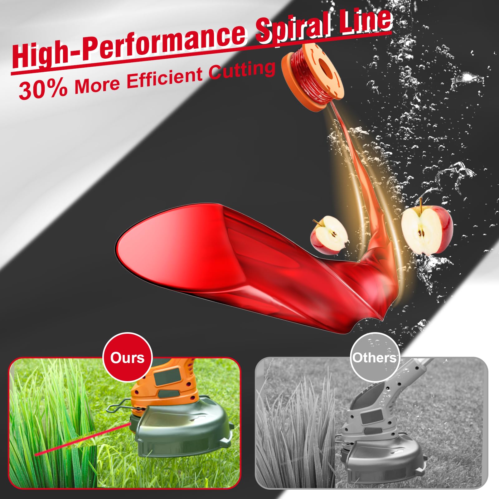 Chway Worx compatibility spools demonstrate reliable fit and quick spool swaps.