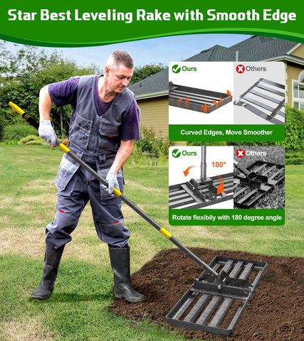 Ciciany ergonomic handle 74-inch length reduces strain during leveling.