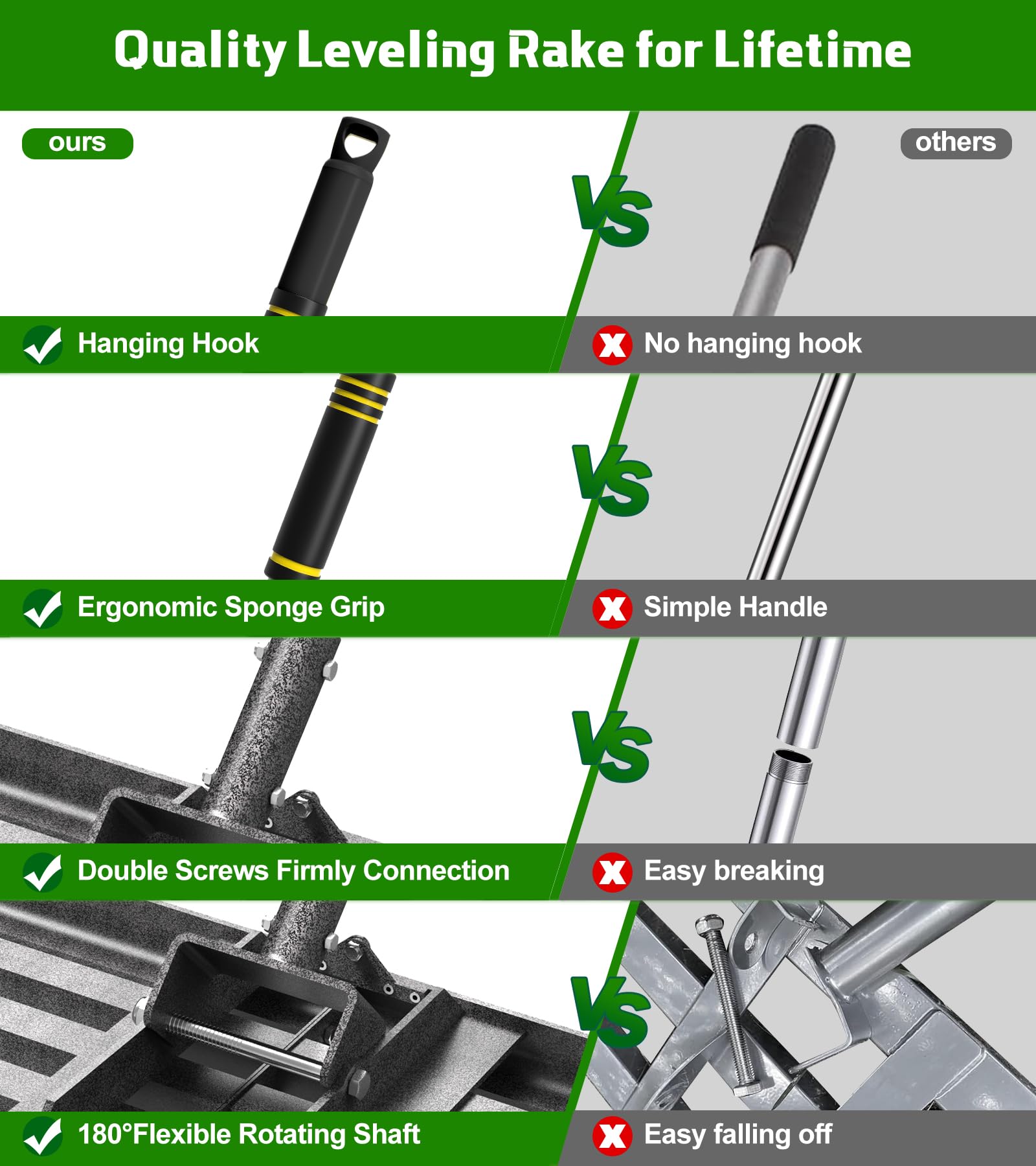Ciciany ergonomic handle with stainless steel rod reduces strain during yard work.