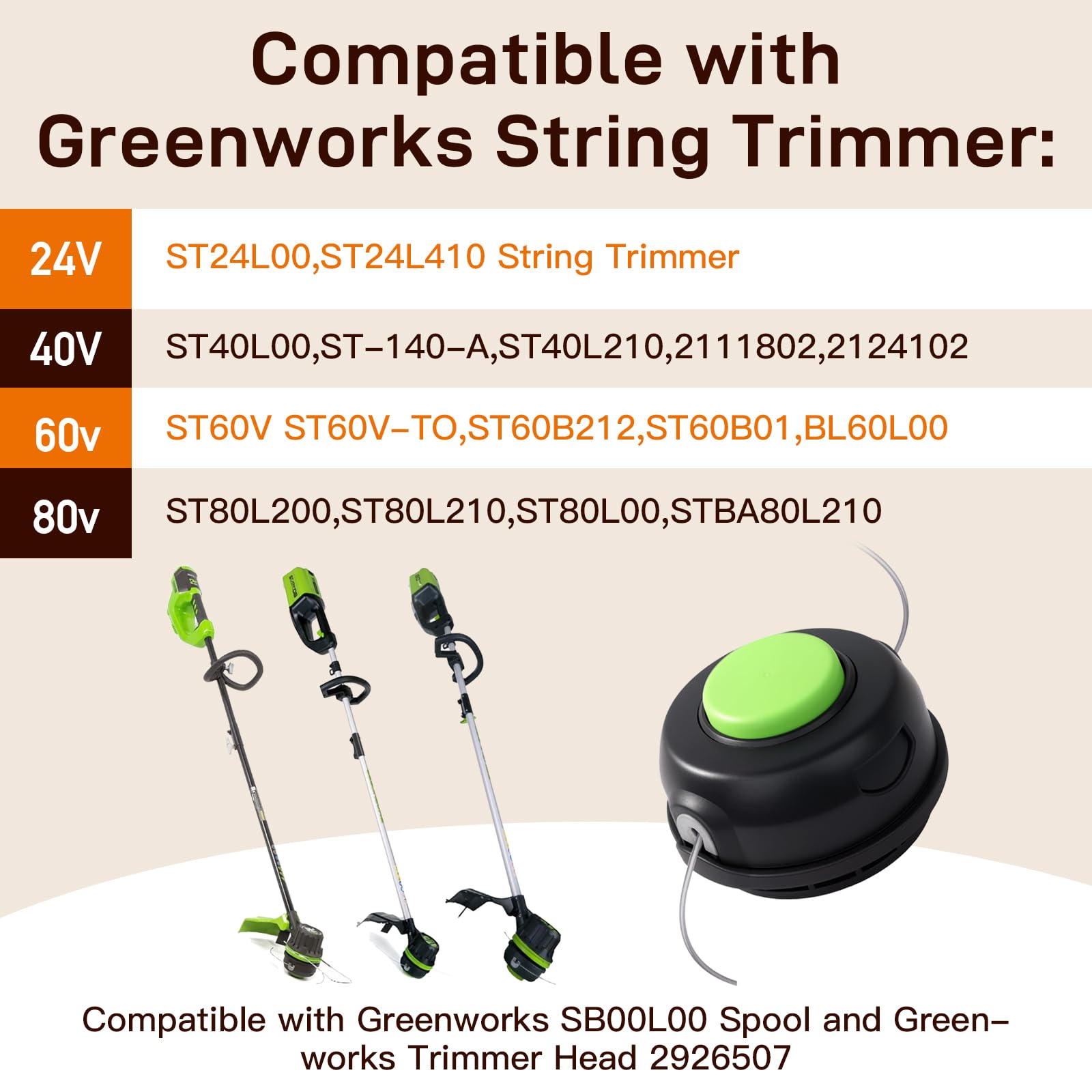 Cilivo front-mount trimmer head fitting Greenworks trimmers for easy upgrades.