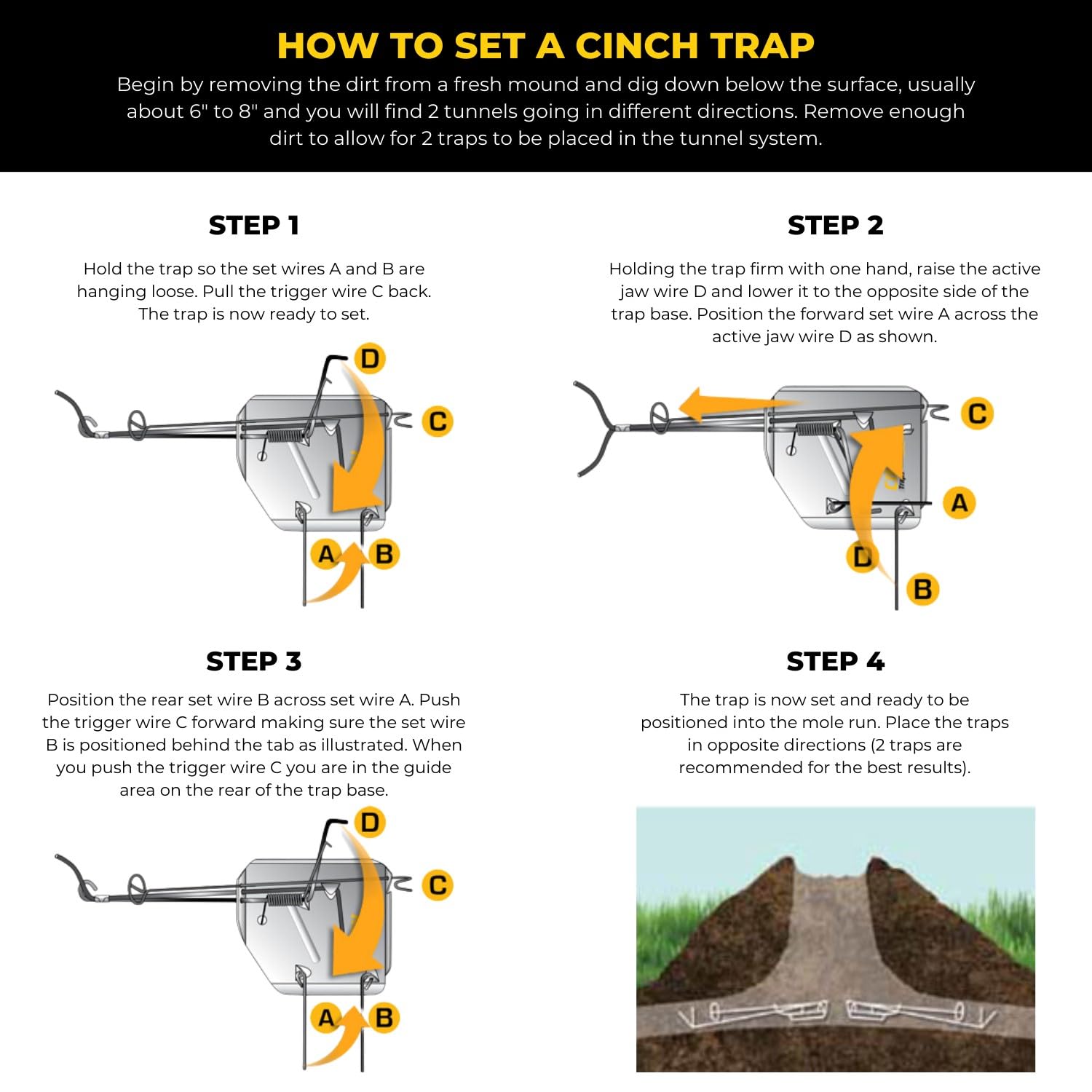 Cinch Gopher Trap Kit deployed in a lawn for versatile outdoor application.