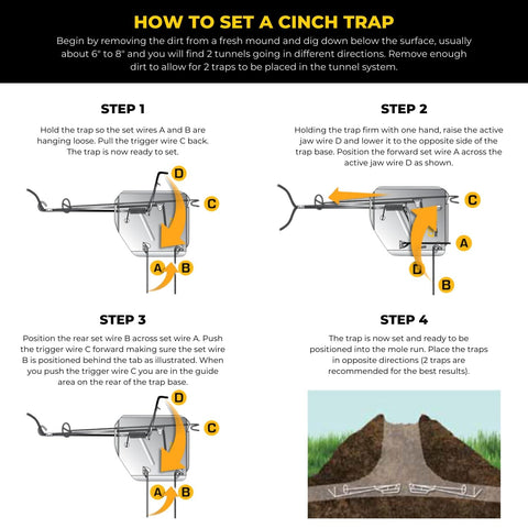 Cinch Gopher Trap Kit deployed in a lawn for versatile outdoor application.