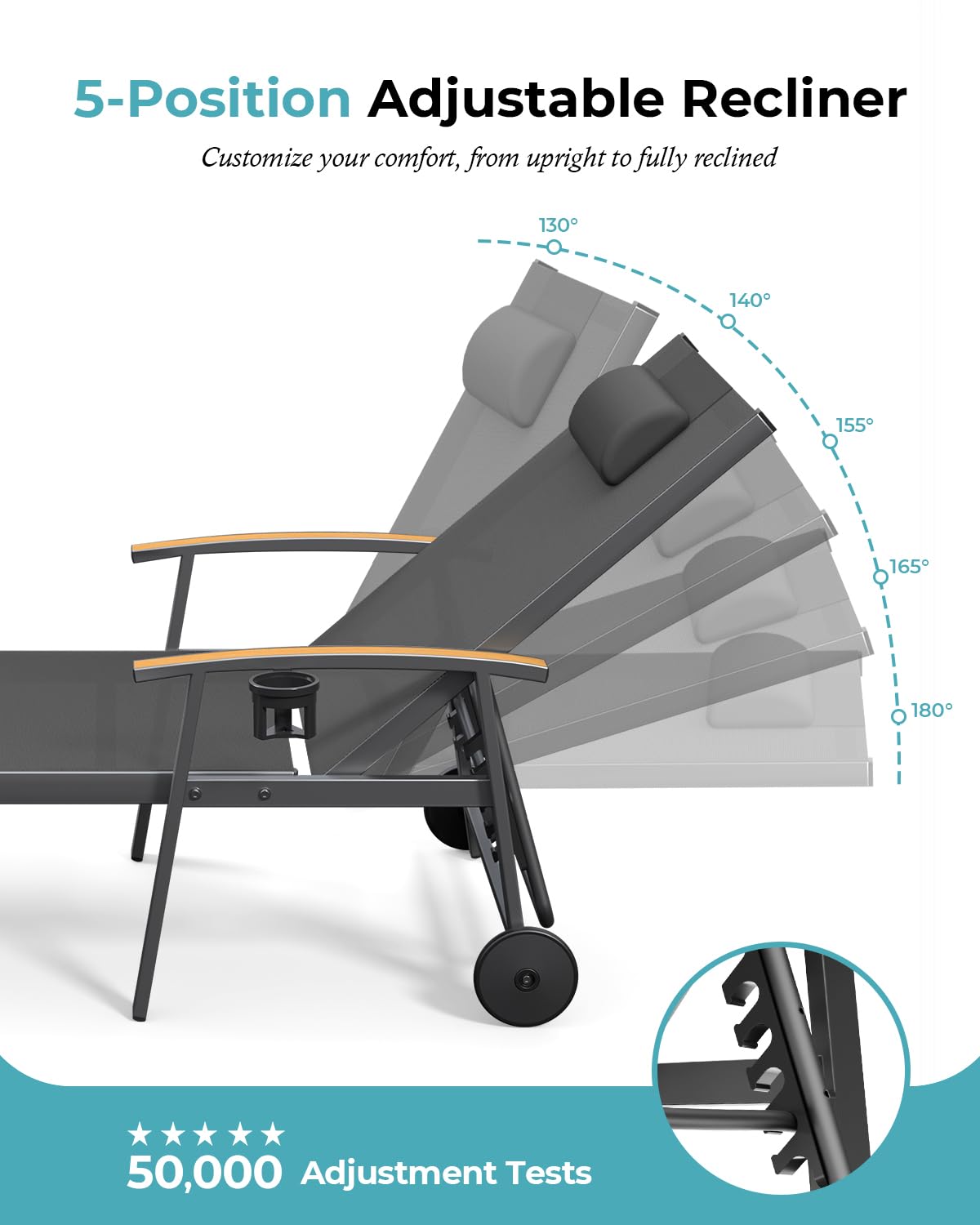 Ciokea durable aluminum frame supports up to 400 lbs
