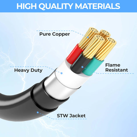 CircleCord grip handle design eases plugging and unplugging