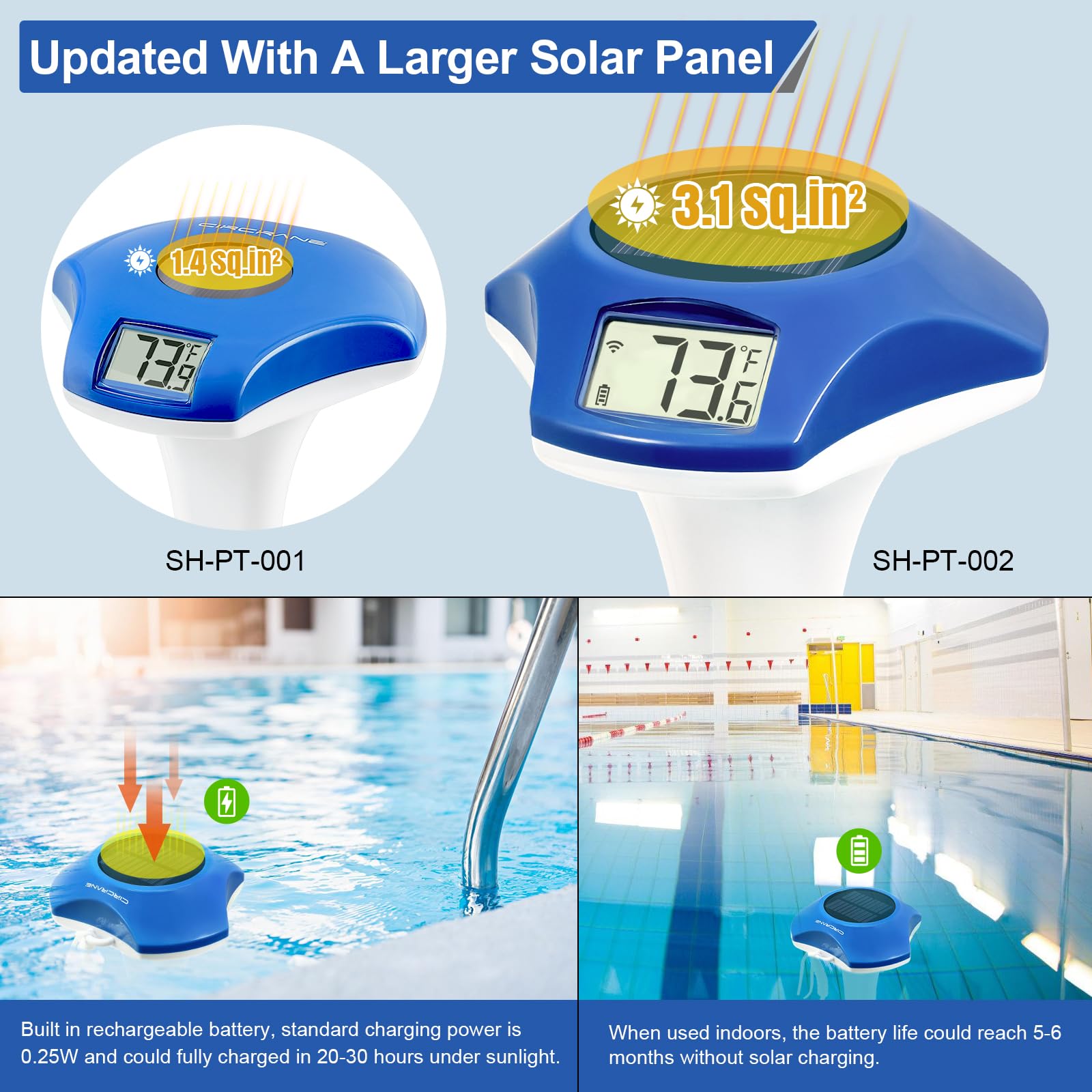 Circrane long-lasting battery reduces replacements in outdoor water features