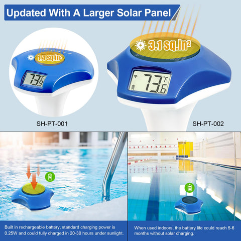Circrane long-lasting battery reduces replacements in outdoor water features