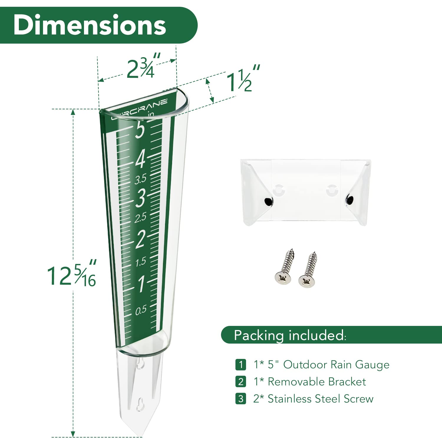 Circrane magnified scale view improves at a glance rainfall observation.