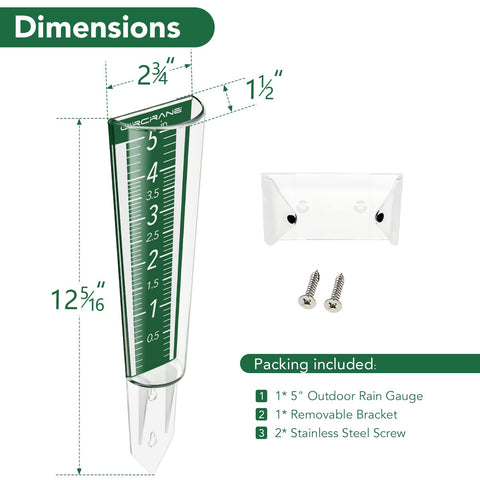Circrane magnified scale view improves at a glance rainfall observation.