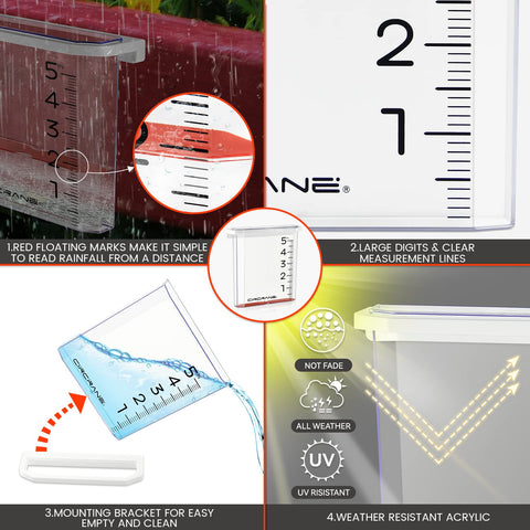 Circrane includes stainless steel screws for secure mounting and durability.