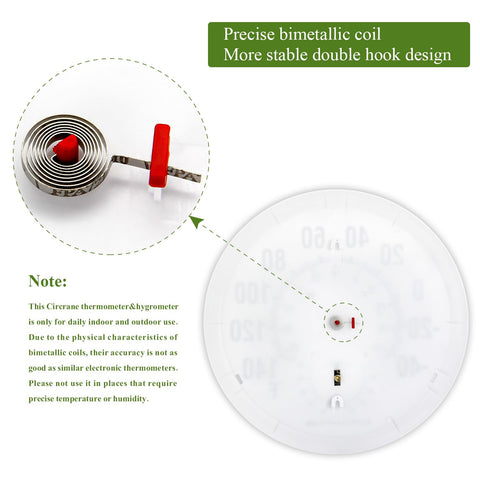 Circrane wall-mount installation for simple setup on any wall.