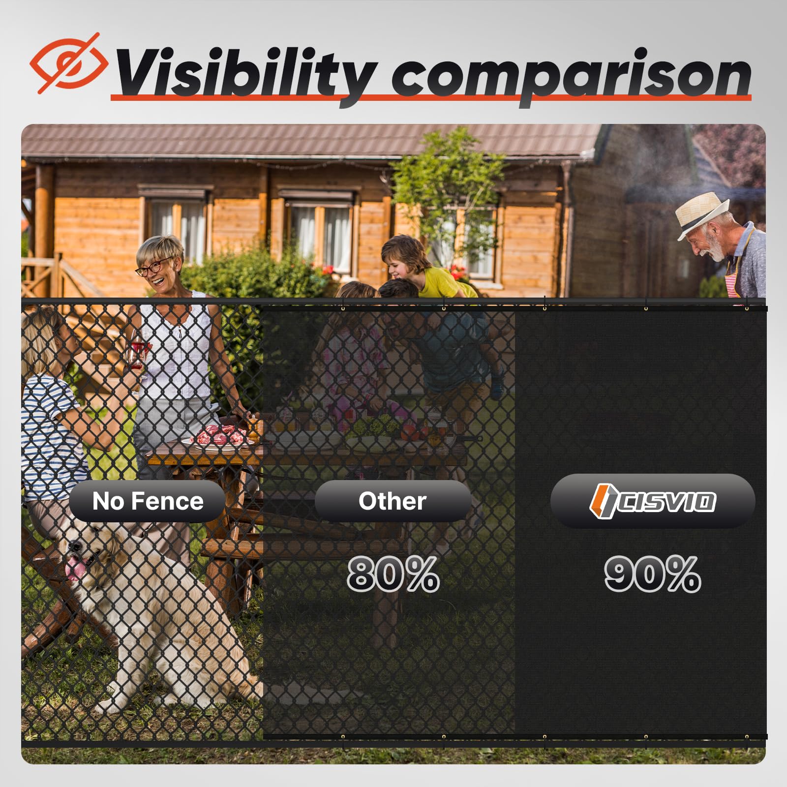 Cisvio balcony deck fence screen enhances privacy on fences and rails.