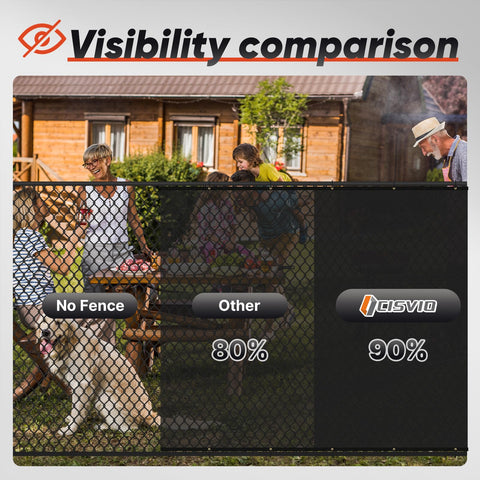 Cisvio balcony deck fence screen enhances privacy on fences and rails.