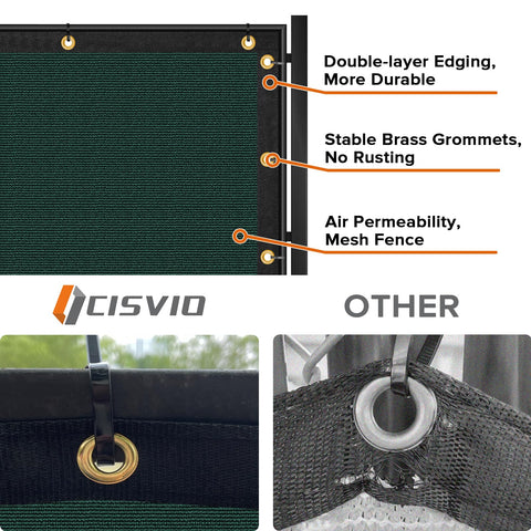 Cisvio noise-reducing fence screen enhances outdoor comfort
