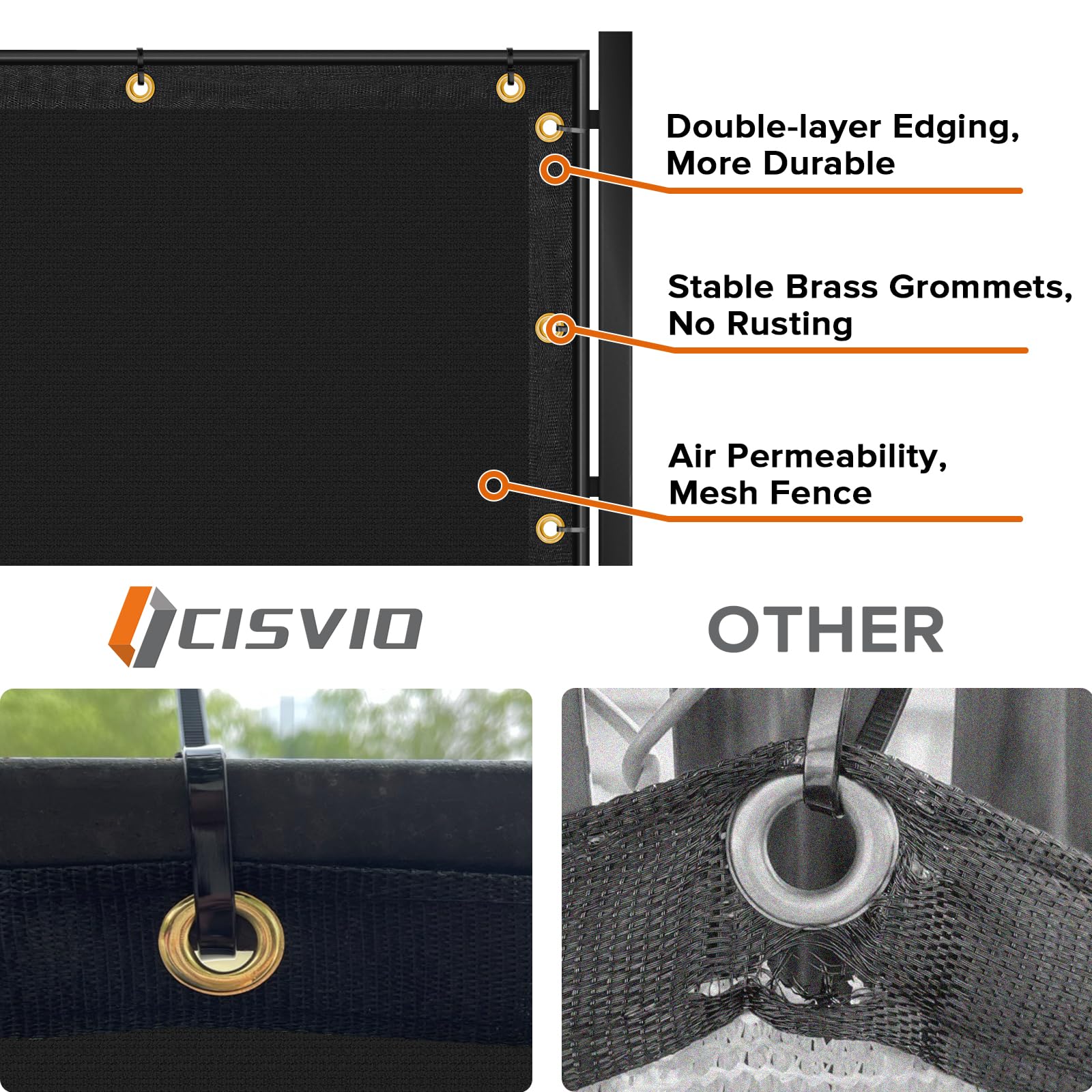 Cisvio zip-tie installation kit enables quick, secure mounting