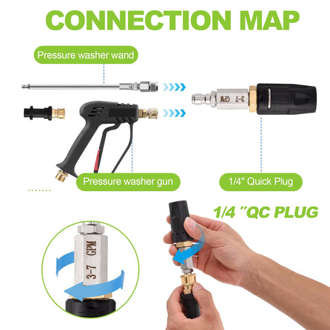 Ciunura 1/4-inch quick-connect attachment enables fast tool-free changes