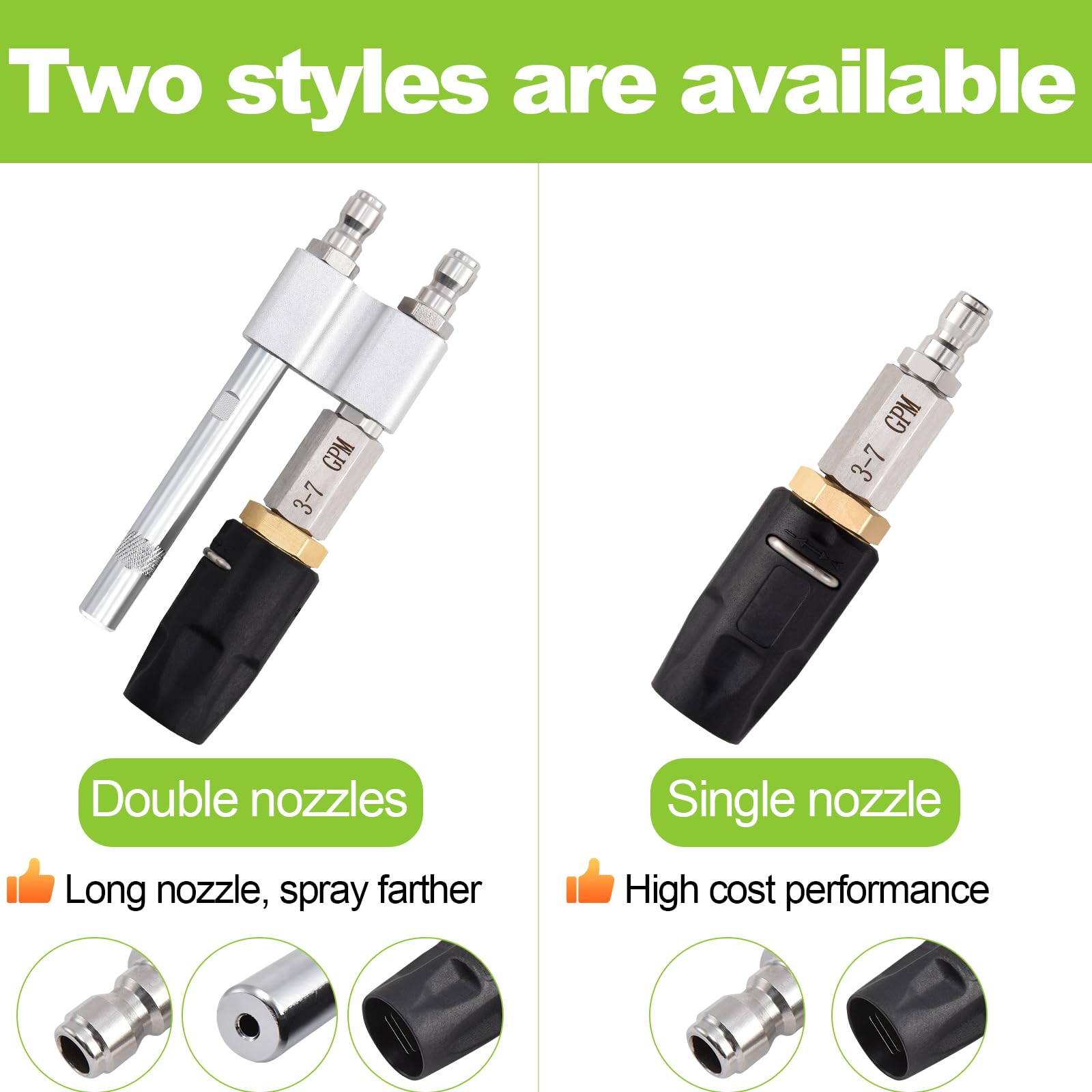 Ciunura compatible with 1700-6000 PSI washers for quick setup