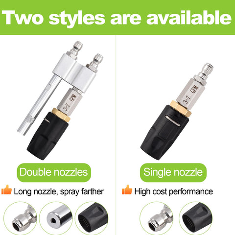 Ciunura compatible with 1700-6000 PSI washers for quick setup