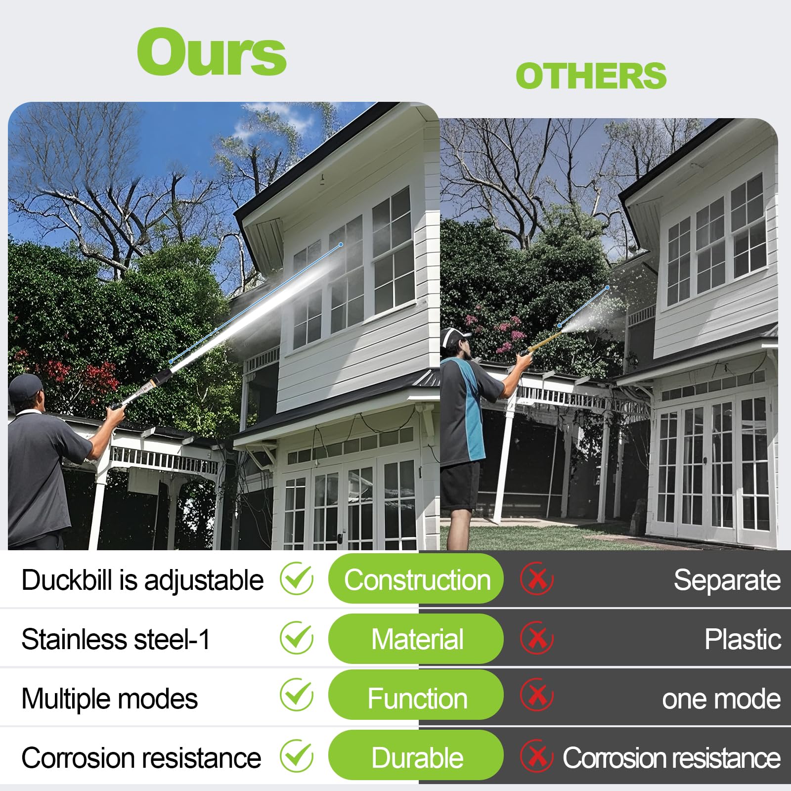 Ciunura heavy-duty chemical-resistant materials for outdoor use