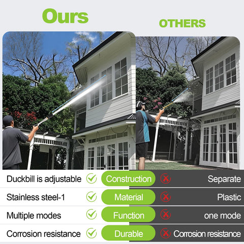 Ciunura heavy-duty chemical-resistant materials for outdoor use