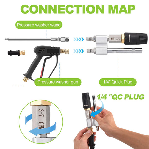 Ciunura M5 twist nozzle demonstrating 0–60° spray for versatile tasks.