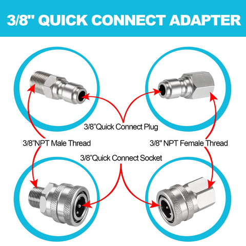 Ciunura stainless steel connectors resist wear and corrosion for longevity