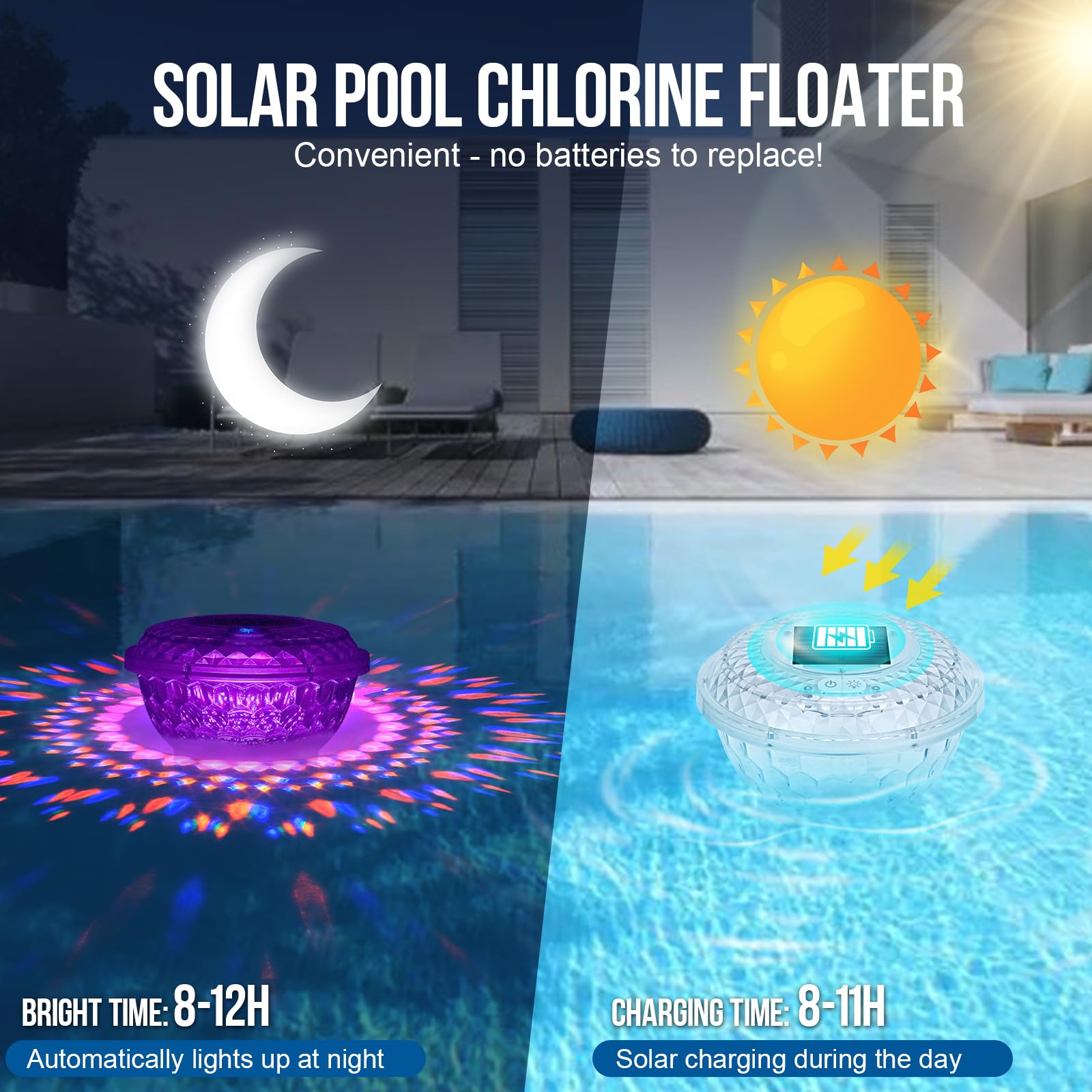 CIZTADA adjustable dissolution-slot ensuring controlled chlorine release for cleaner water.