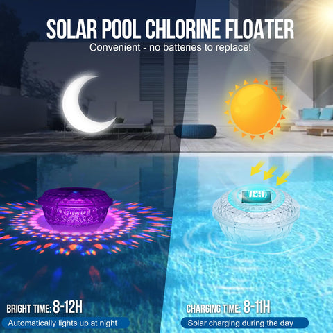 CIZTADA adjustable dissolution-slot ensuring controlled chlorine release for cleaner water.