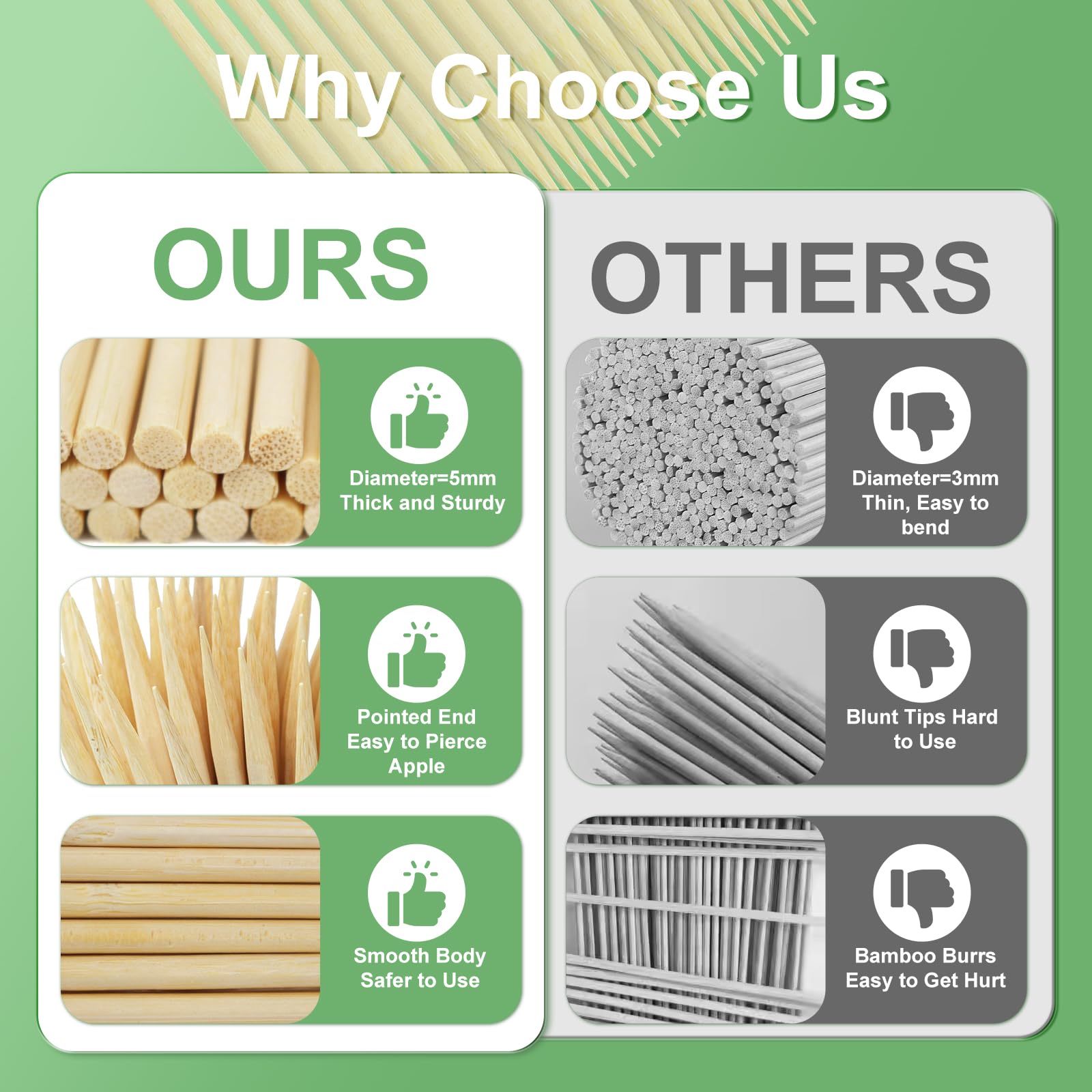 CJFocus eco-friendly bamboo skewers are biodegradable and kitchen-friendly.