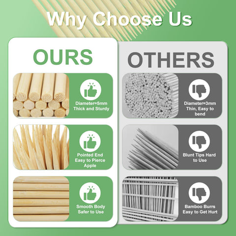 CJFocus eco-friendly bamboo skewers are biodegradable and kitchen-friendly.