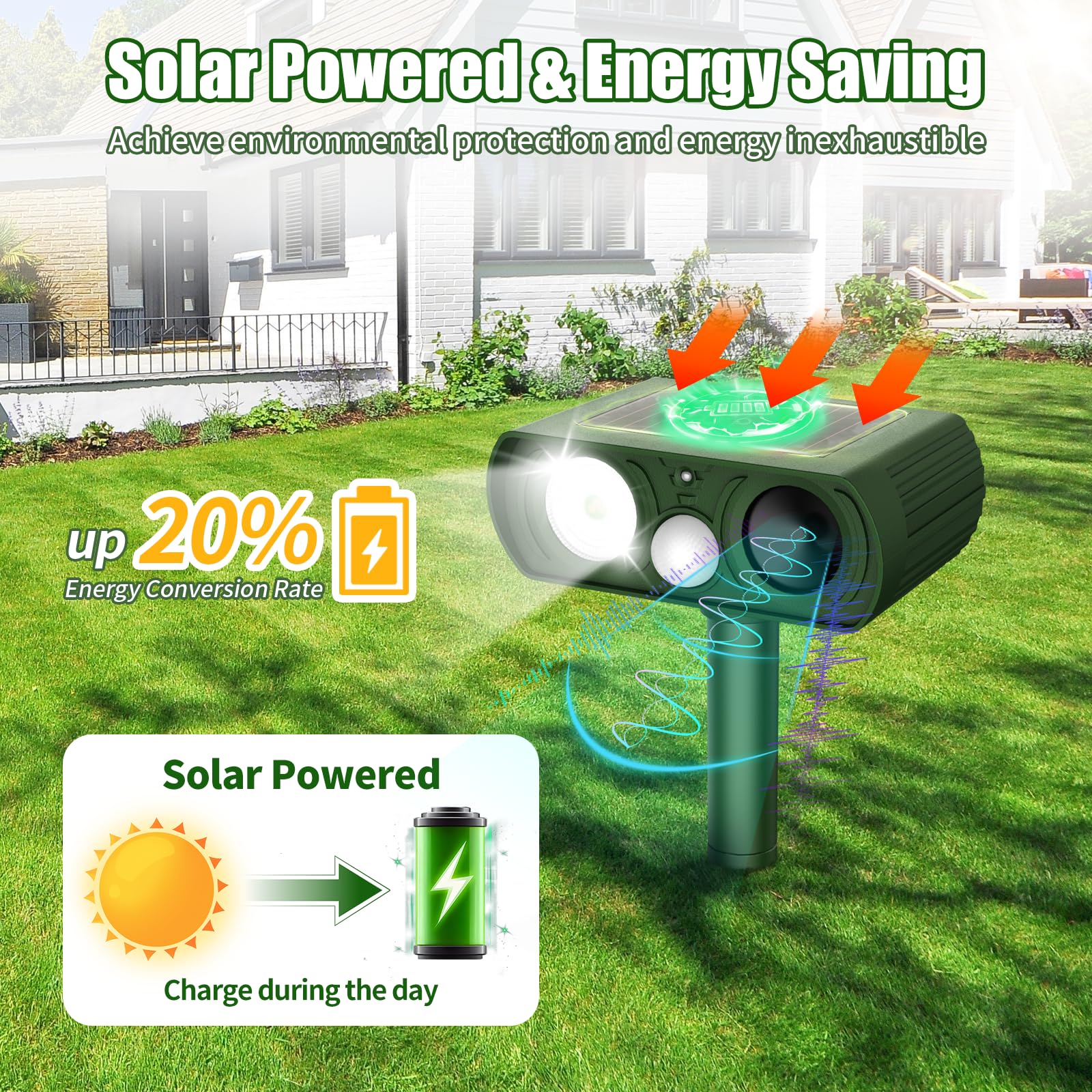 CKCOEO Solar Ultrasonic Animal Repellent LED flash and ultrasonic deterrence in action