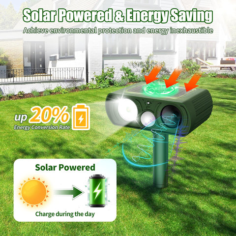 CKCOEO Solar Ultrasonic Animal Repellent LED flash and ultrasonic deterrence in action