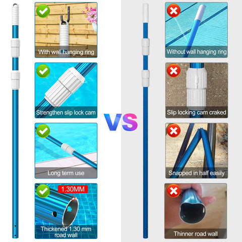 CKE ribbed aluminum grip provides non-slip control during cleaning