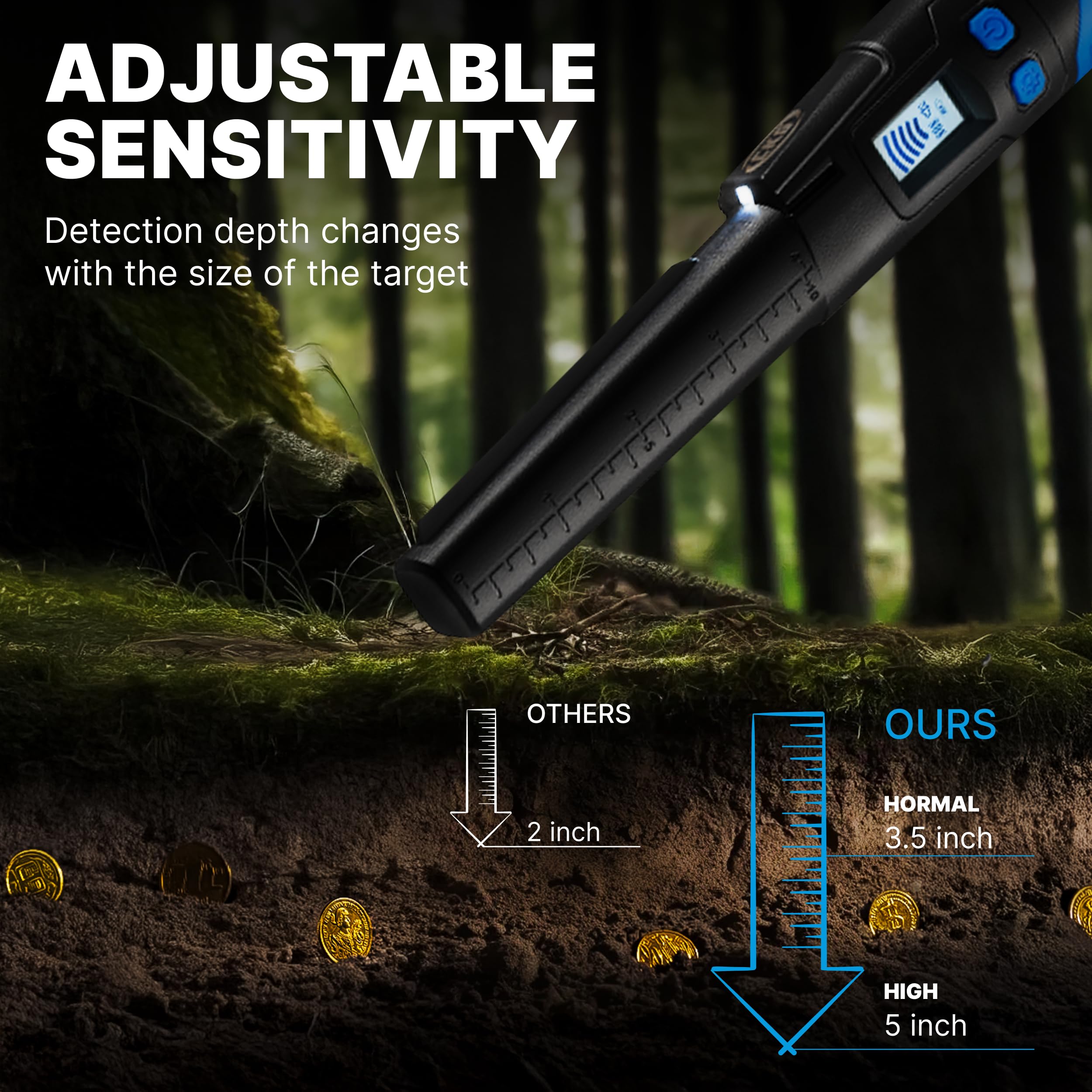 CKG pinpointer IP68 waterproof for confident underwater treasure searches